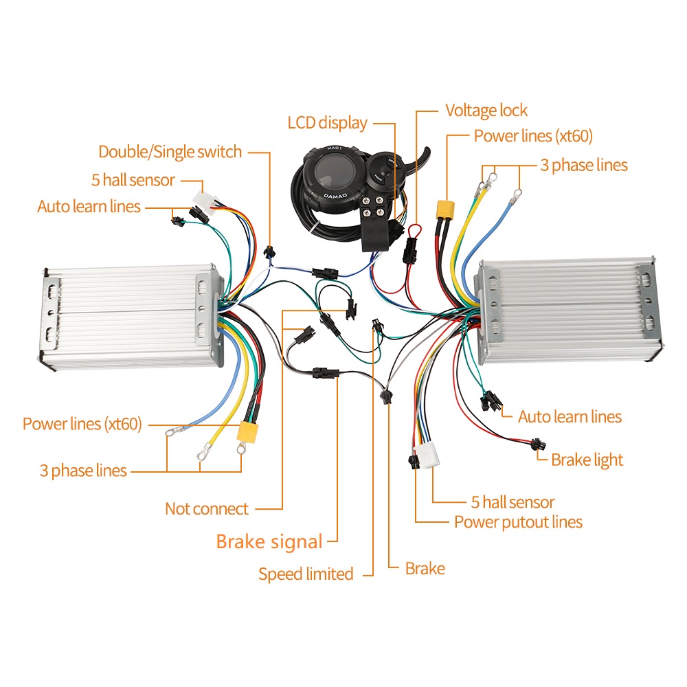 72V 45A Dual Controller - Kit doppia azionamento Controller Display LCD