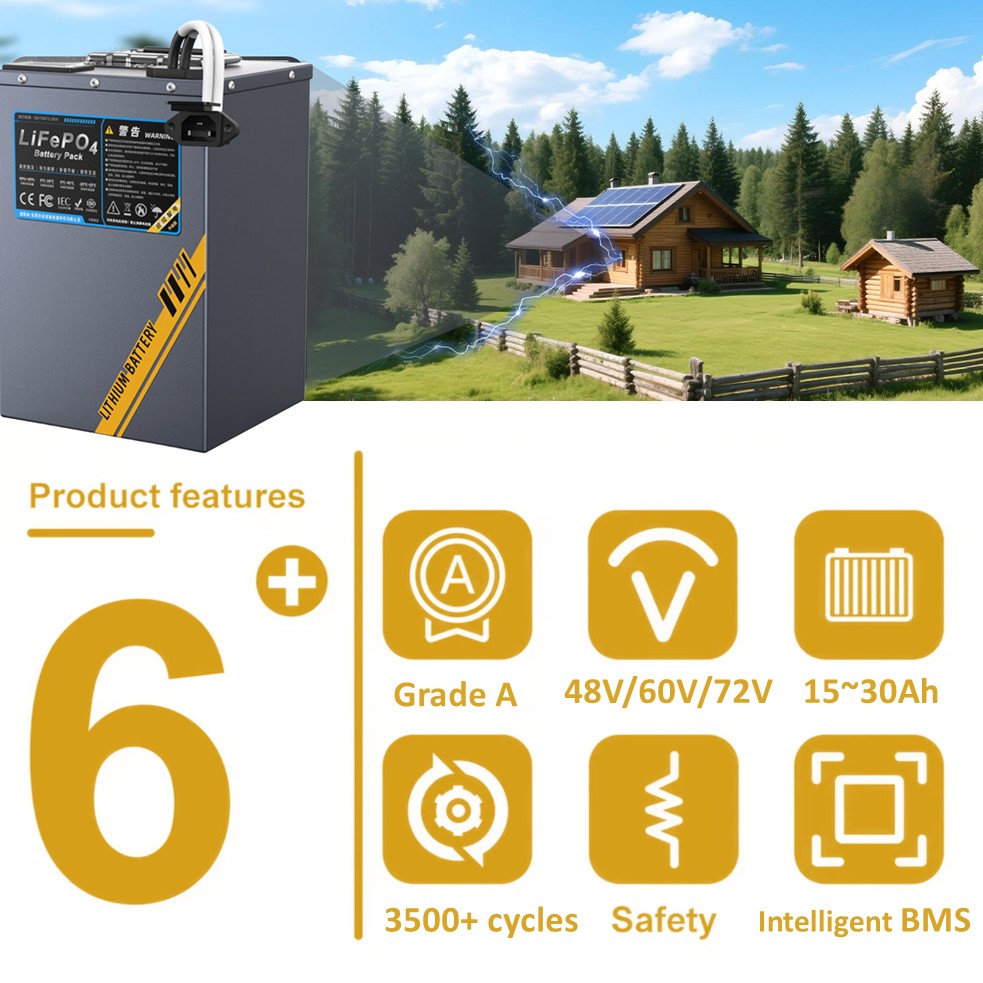Batteria LifePO4 a Lunga Durat - 72V 30Ah Lifepo4 Battery Pack recensione e prezzo