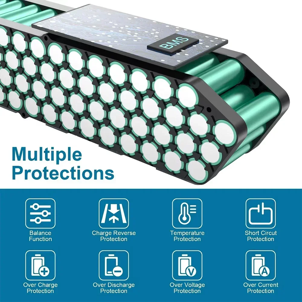 Batteria al litio Hailong ad a - 60V 30Ah 21700 Battery Pack recensione e prezzo
