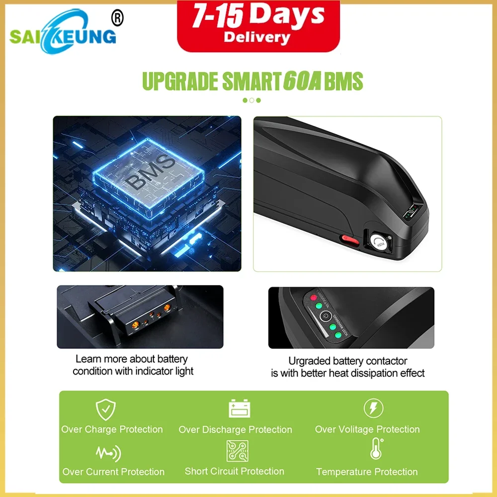 Hailong Polly 48V 52V 60V 36V  - 60V 30Ah 21700 Battery Pack recensione e prezzo