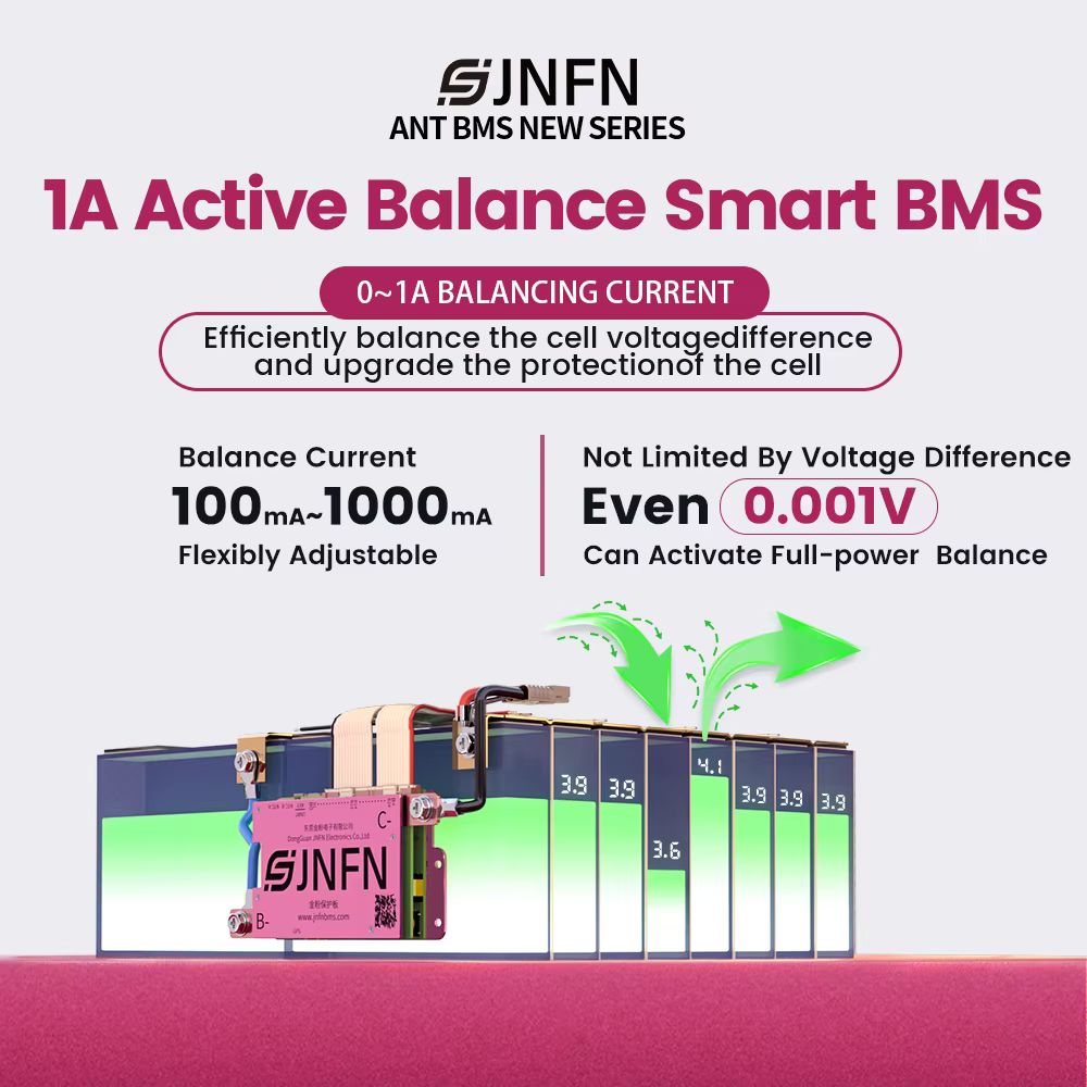 ANT BMS 1A Bordo di protezione - Smart Bms 20S 72V 150A Bluetooth recensione e prezzo